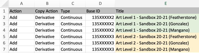 Sample Derivative Course copy template filled in showing multiple sections for each course.