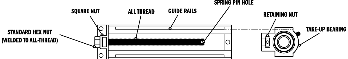 Turner Take-Up Frame diagram