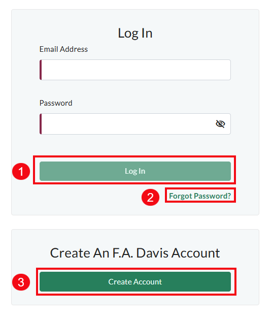 Red boxes and numbers show the options: Log In button (1) Forgot Password? link (2) and Create an Account link (3)