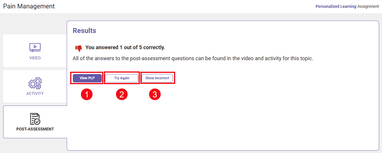 Red boxes and numbers highlight the View PLP button (1), the Try Again button (2), and the Show Incorrect button (3).