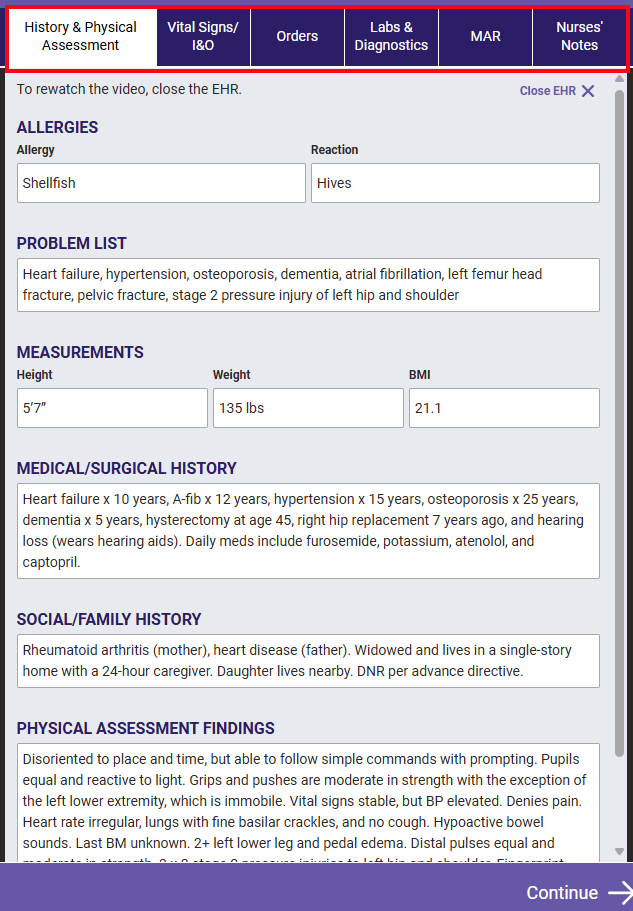 A red box highlights the six tabs within the EHR in a Simulation Assignment.