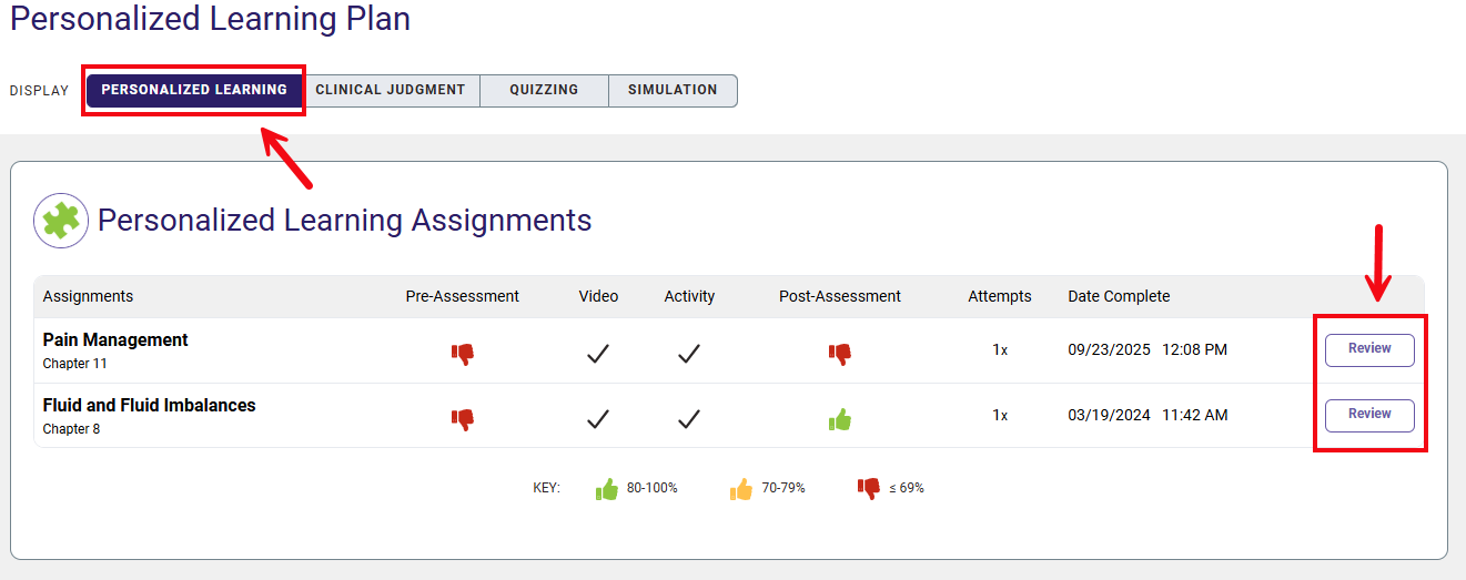Red boxes and arrows highlight the Personalized Learning display option and the review button to review completed assignments.