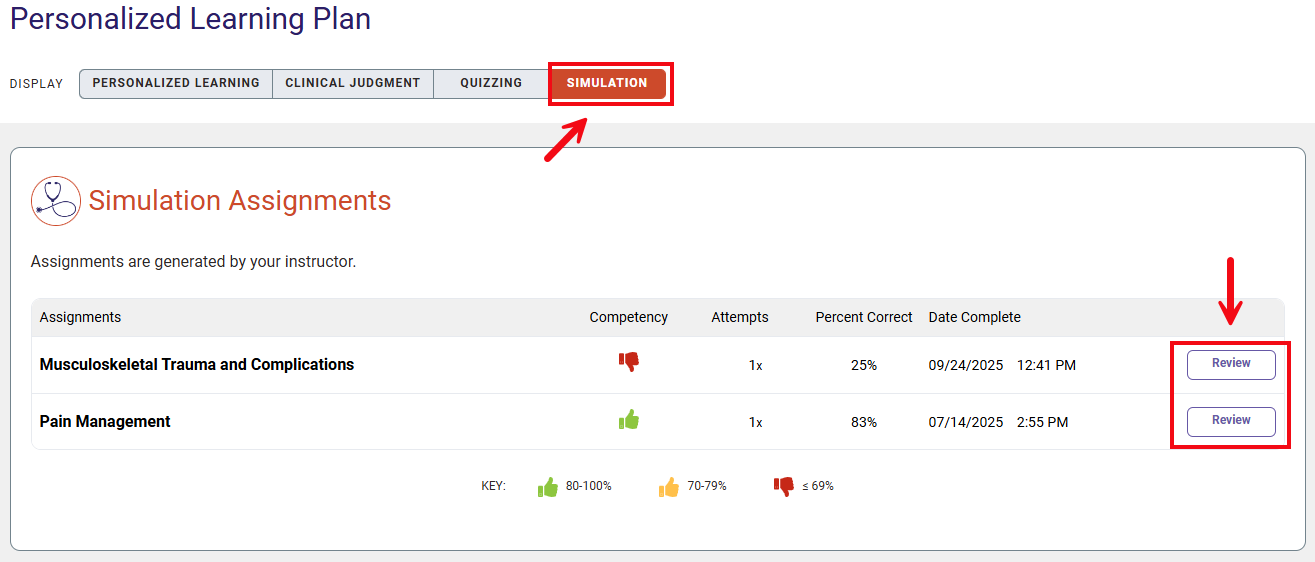 Red boxes and arrows highlight the Simulation display option and the review button to review completed assignments.