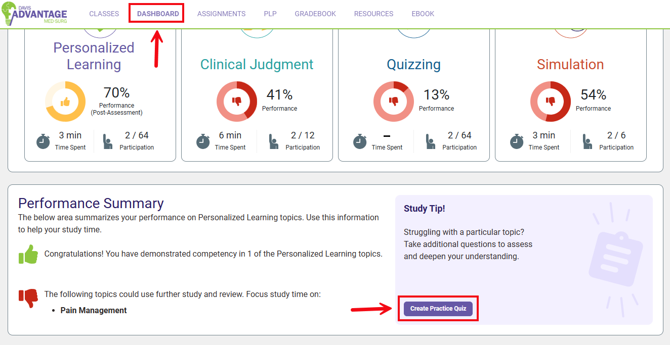 Red boxes and arros highlight the Dashboard page and the Create Practice Quiz button.