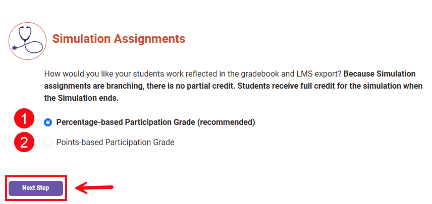 Red numbers highlight the grading options for a Percentage-Based Participation Grade (1) or a Points-Based Participation Grade (2).