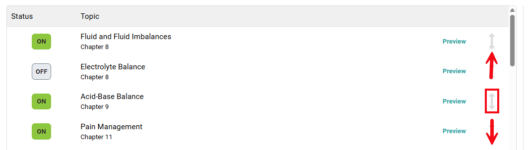 A red box and two arrows highlight the option to drag and drop topics into a new order.