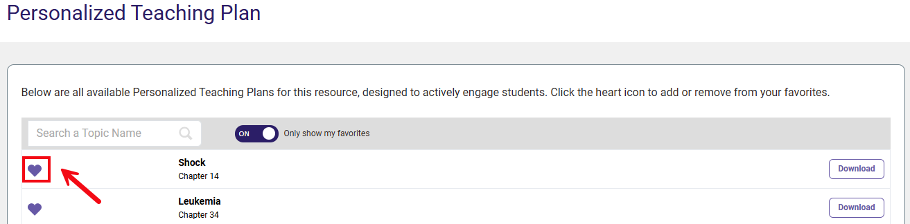 A red box and arrow call attention to the heart icon, which can be clicked again to remove a favorite.