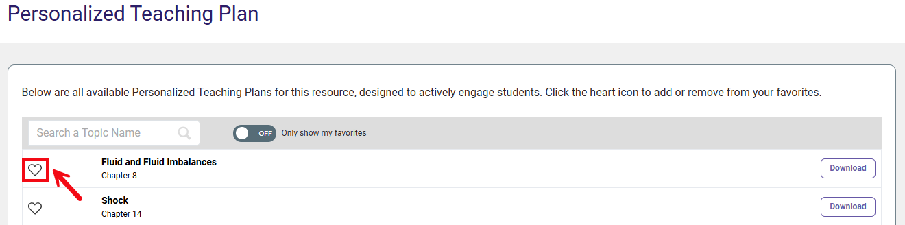 A red box and arrow call attention to the heart icon on the PTP page.