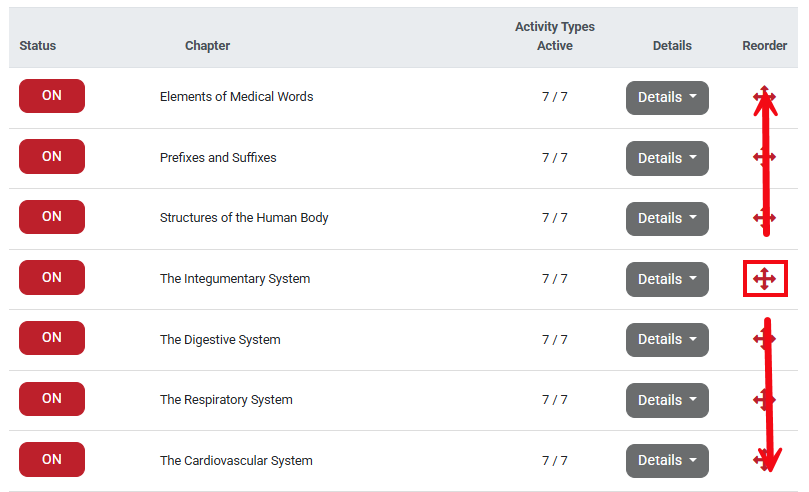 A screenshot with a red box and arrows highlight the arrow icon used to reorder the chapters.
