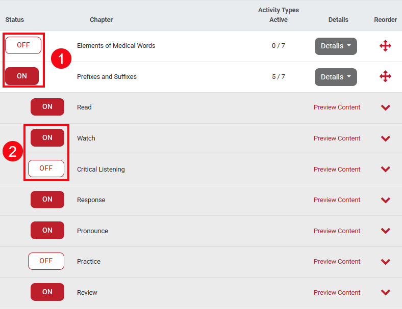 A screenshot with red boxes and numbers highlighting these options: the On/Off button to turn a chapter on or off (1) and the On/Off buttons used to turn on/off individual activity types (2).