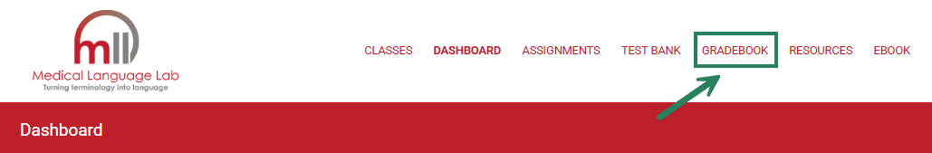 A screenshot of the header in Medical Language Lab with a green box and arrow pointing to the Gradebook option.