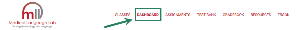 A screenshot of Medical Language Lab's header with a green box and arrow highlighting the Dashboard option.