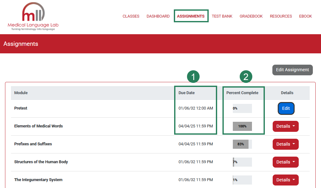 A screenshot of the Assignments page with green boxes and numbers highlighting the Due Date column (1) and the Percent Complete column (2).