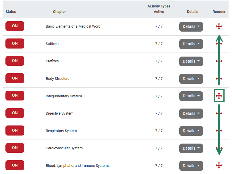 A screenshot with a green box and arrows highlight the arrow icon used to reorder the chapters.