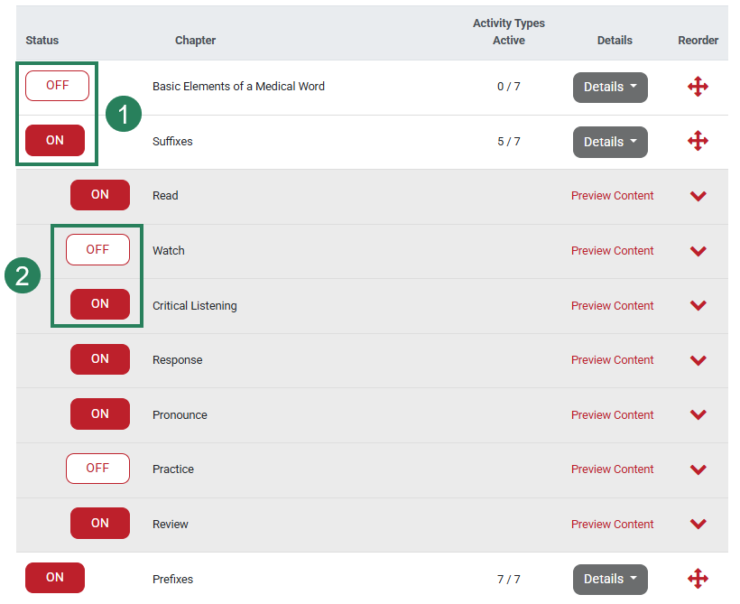 A screenshot with green boxes and numbers highlighting these options: the On/Off button to turn a chapter on or off (1) and the On/Off buttons used to turn on/off individual activity types (2).