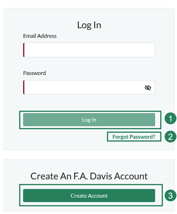 The login page is open, with an option to enter an email and password. Number 1 highlights the "login" button, 2 highlights the "forgot password" button, and 3 highlights the "create and account" button.