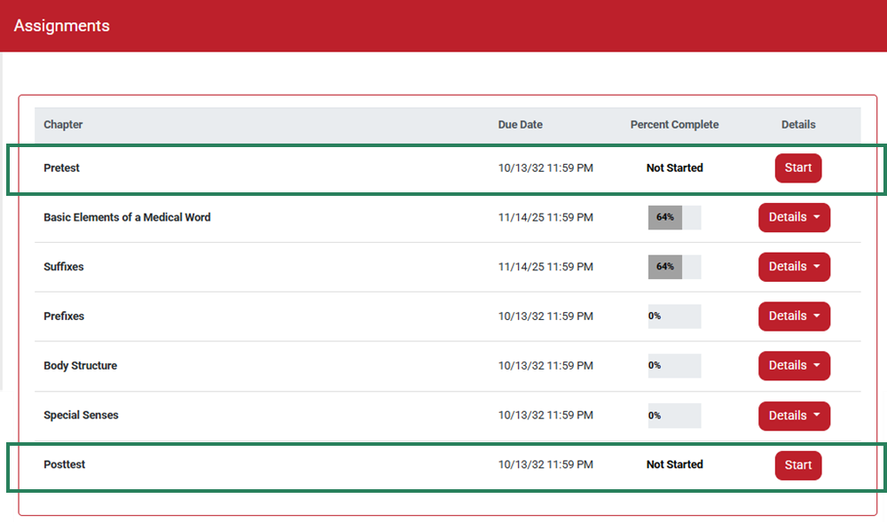 Screenshot of the Assignments page, highlighting the Pretest and Posttest assignments in bounding boxes.