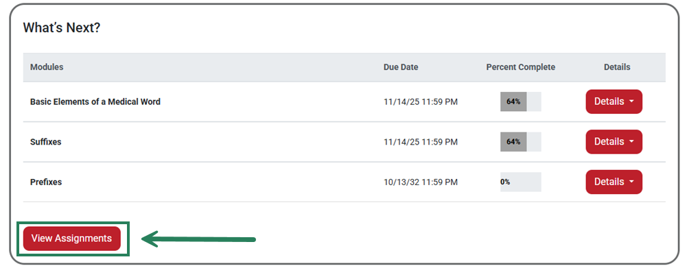 In the "What's Next?" box on the dashboard page, the next three assignments due are shown. At the bottom, the "view assignments" button is highlighted.