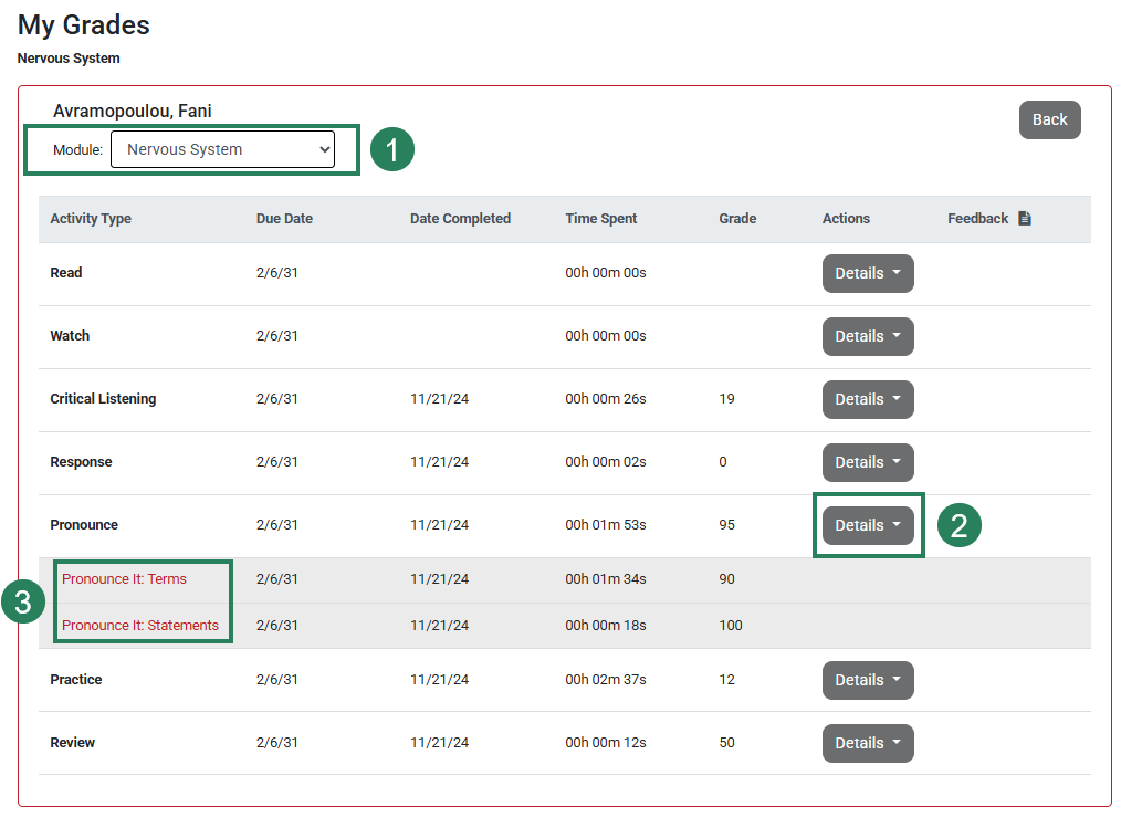 Screenshot of the Gradebook page open to the Nervous System module. The module selection dropdown button is highlighted and labeled number 1. Below that, the "Details" button next to one of the activity sections is labeled number 2. Below that the two exercises in that section are revealed and labeled with the number 3.
