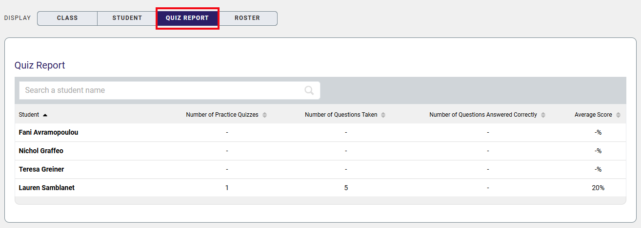 A screenshot of the Quiz Report display with a red box highlighting the Quiz Report option.