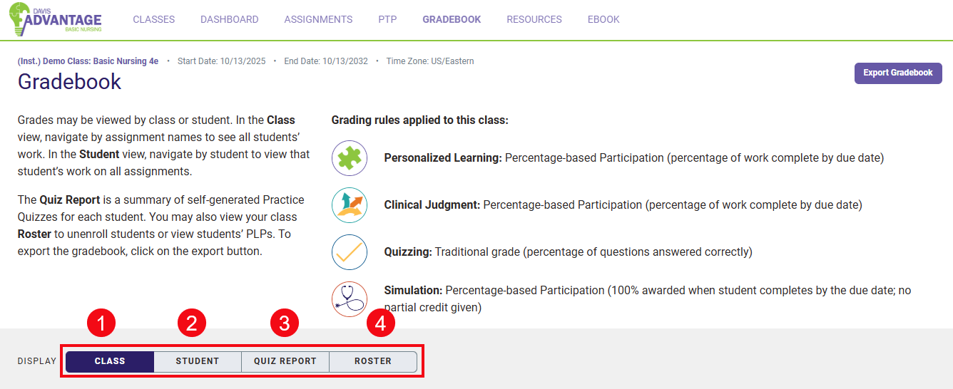 A screenshot of the Gradebook page with a red box and numbers highlighting the different displays; Class (1), Student (2), Quiz Report (3), and Roster (4).