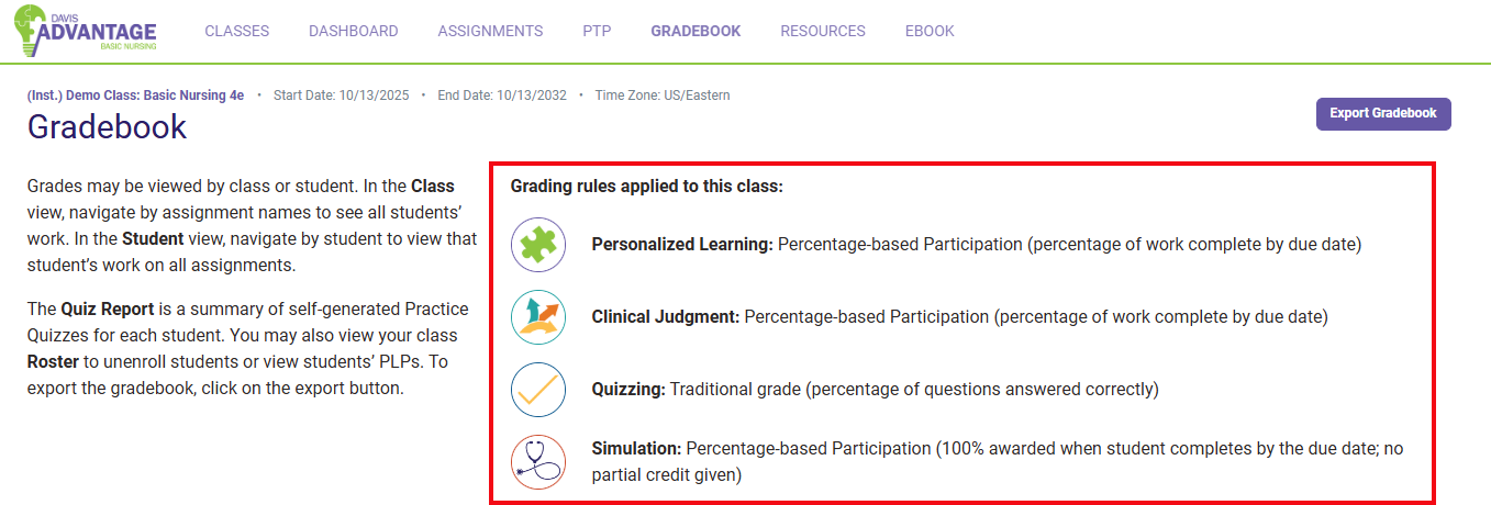 A screenshot of the Gradebook page with a red box highlighting the Grading Rules section.
