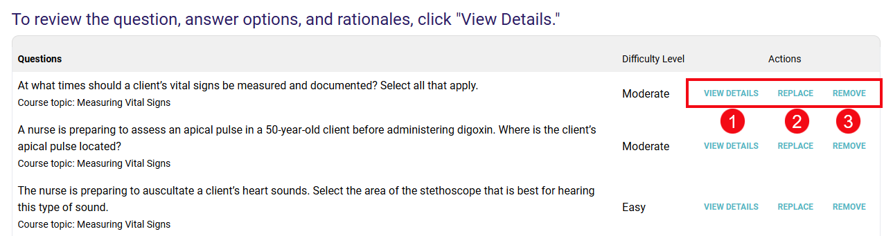 A screenshot of the Review Assignment page with a red box and red numbers highlighting these options: View Details (1), Replace (2), and Remove (3).