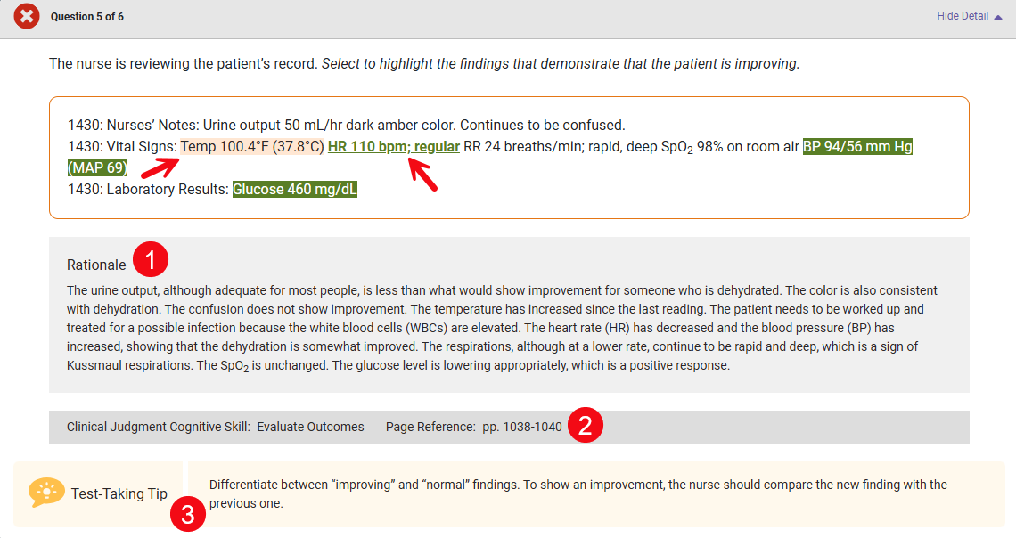 A screenshot of the results page for a Clinical Judgment assignment with red arrows showing the correct answers highlighted in green and incorrect answers highlighted in orange, as well as red numbers calling attention to the question’s Rationale (1), Page Reference (2) and Test-Taking Tip (3).