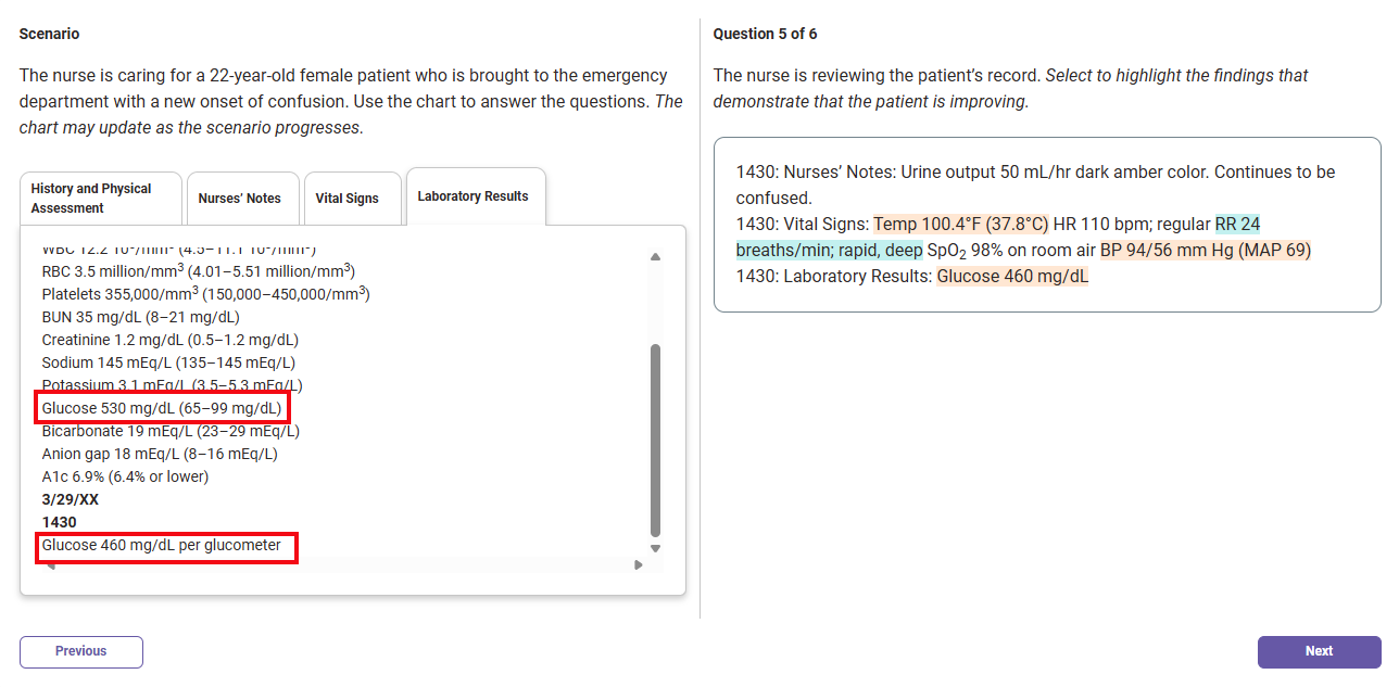 A screenshot of a Clinical Judgement Assignment with a hot spot question showing. Red boxes highlighting the laboratory results that support the correct answers.