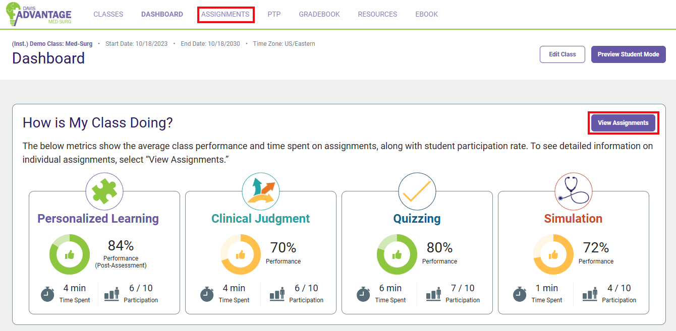 A screenshot of the Dashboard with red boxes highlighting the Assignments option in the header and the View Assignments button in the "How is my class doing?" section.