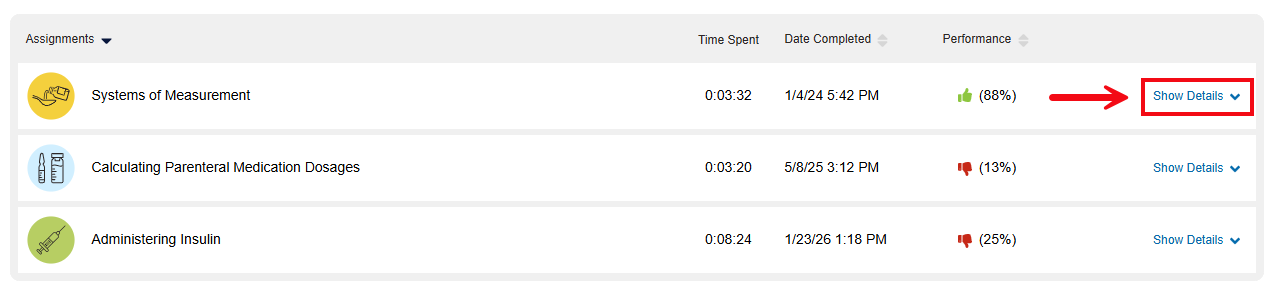 A screenshot of the My Performance section with a red box and arrow highlighting the Show Details option by a Module.