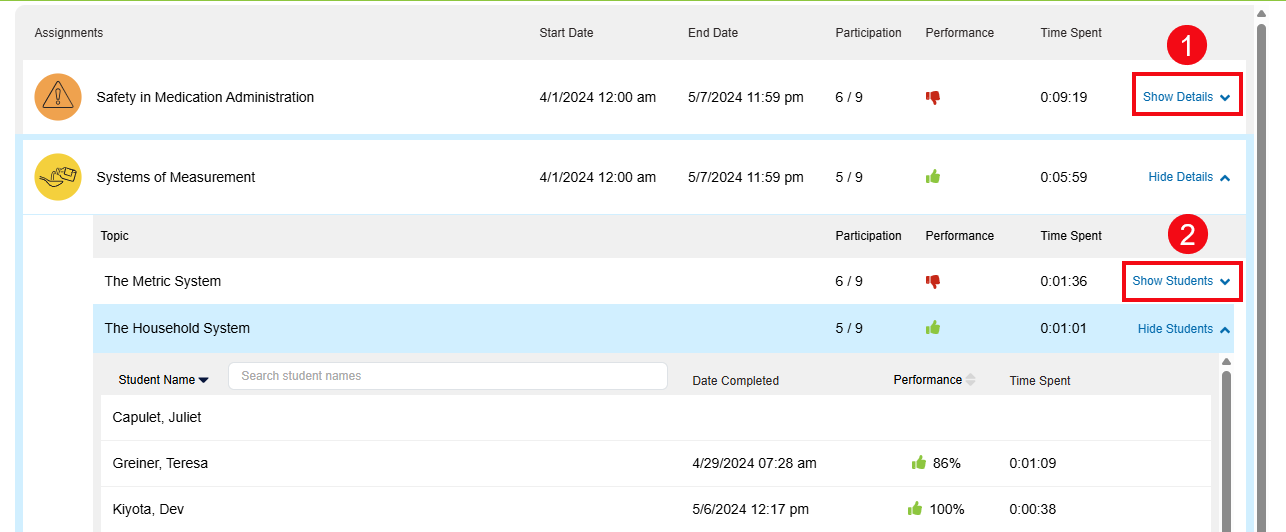A screenshot of the Assignments page with red boxes and numbers highlighting the Show Details option (1), and the Show Students option (2).