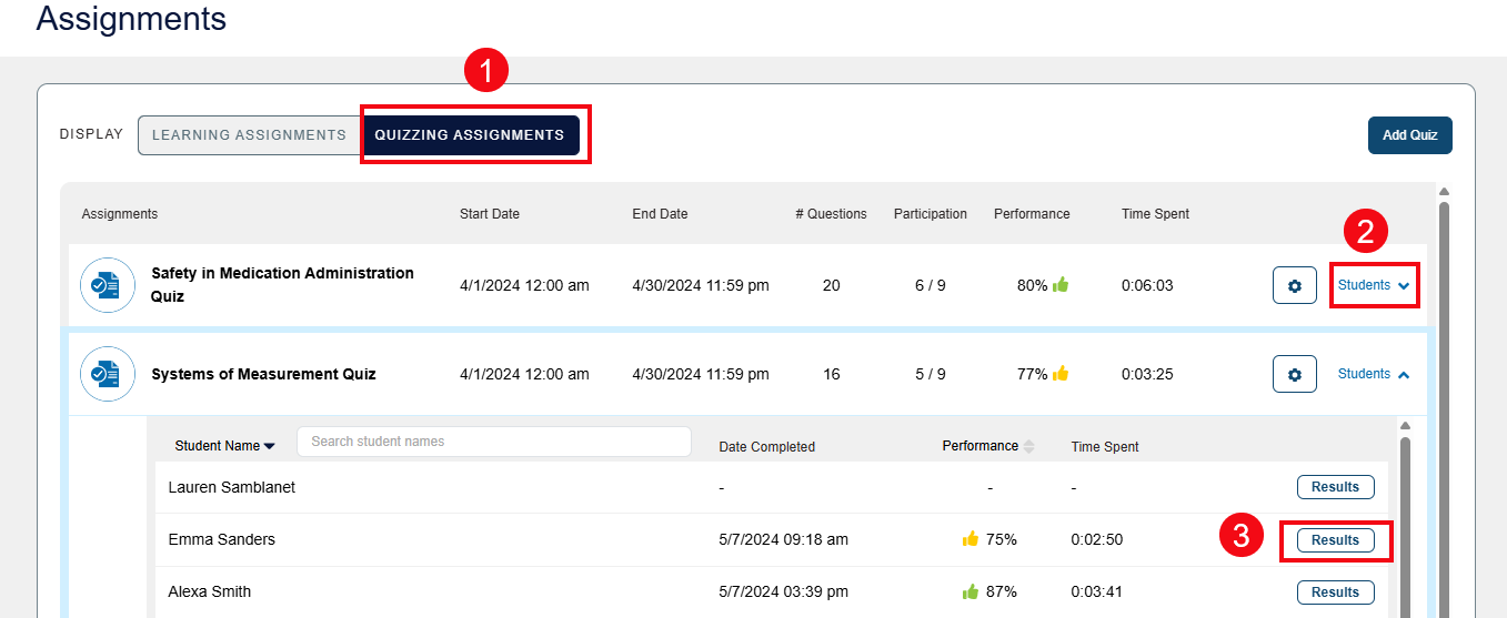 A screenshot of the Assignments page with red boxes and numbers highlighting the Quizzing Assignments display (`), the Students option (2), and the Results button (3).
