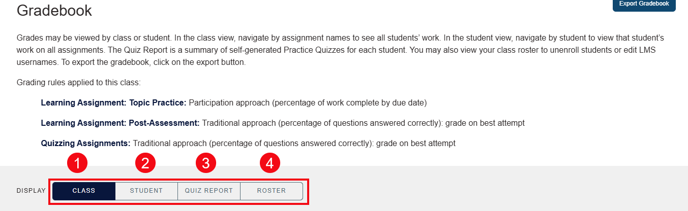 A screenshot of the Gradebook page with a red box and numbers highlighting the different displays; Class (1), Student (2), Quiz Report (3), and Roster (4).
