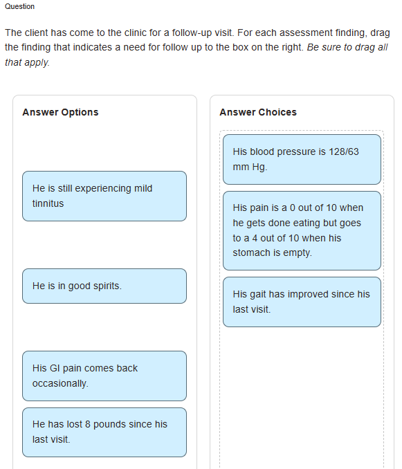 A screenshot of a drag and drop question in a Clinical Judgement Case Study.