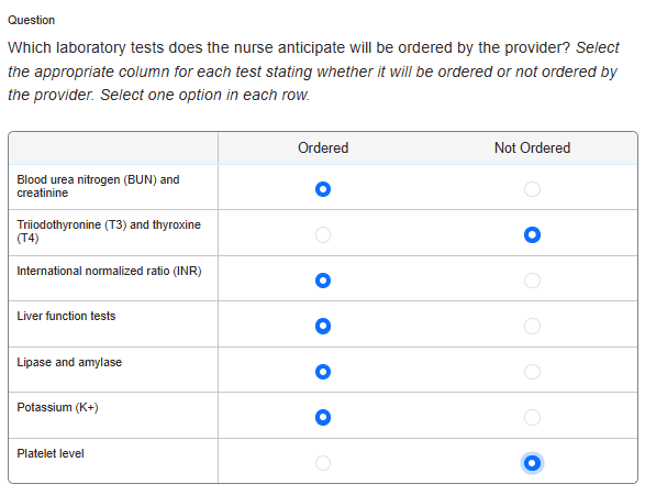 A screenshot of a matrix question in a Clinical Judgement Case Study.