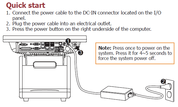 Register SP-1060 Quick Start Guide - IT Support