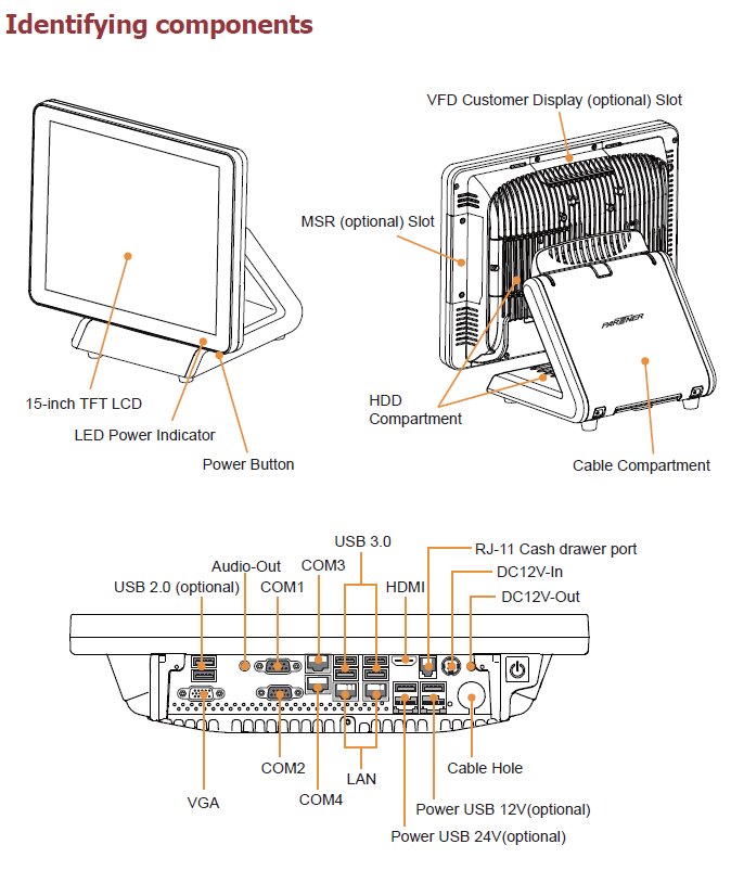 Register SP-1060 Quick Start Guide - IT Support