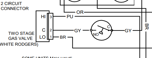 pressure switch inline with gas valve