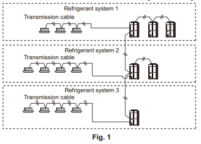 Typical Wiring For Communication