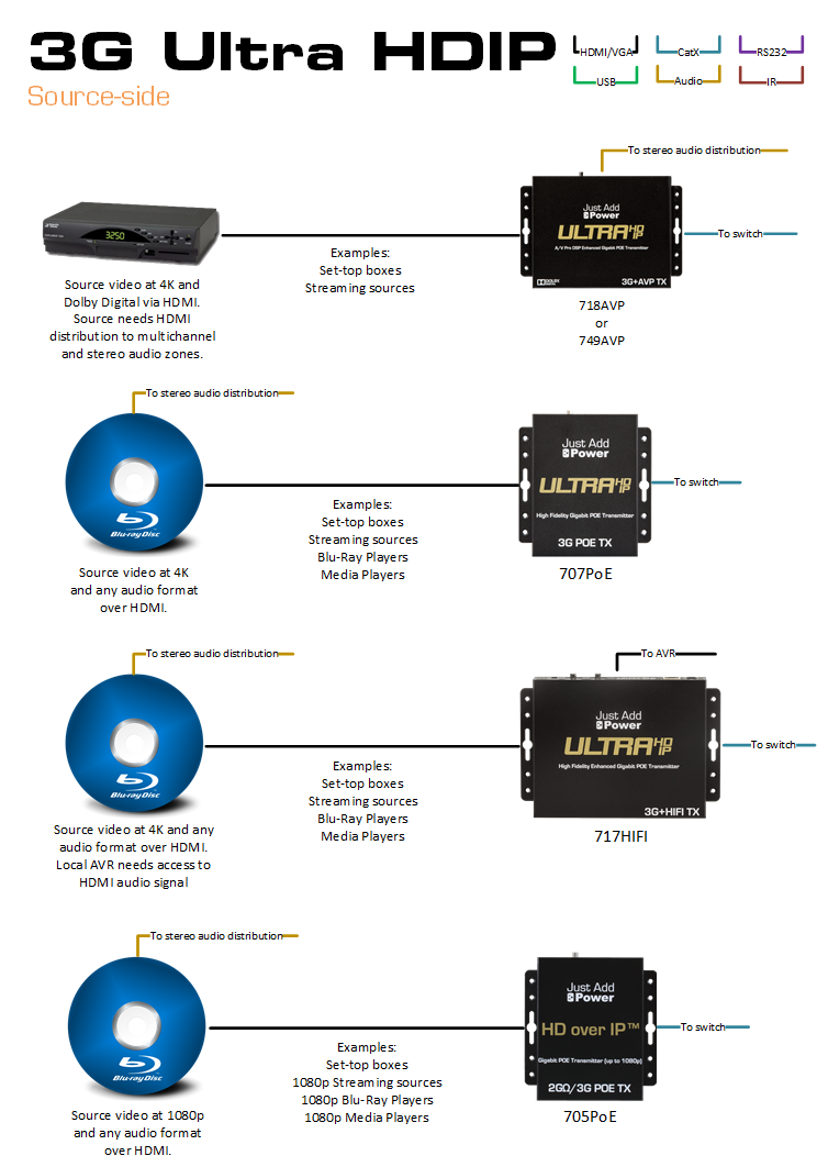3G Transmitter Planning Examples part 1 3G Transmitter Planning Examples part 1