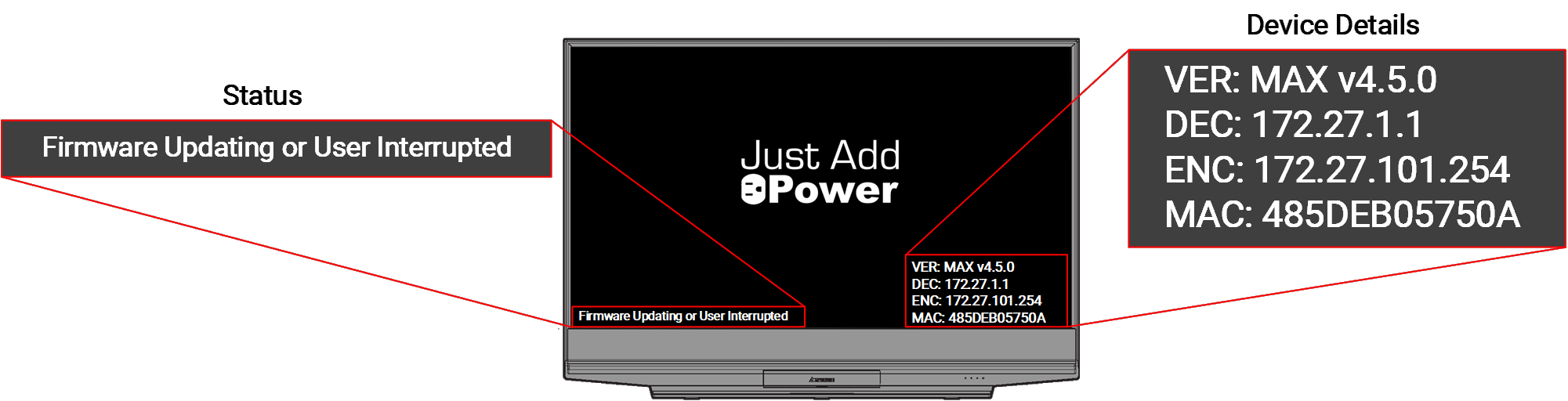 Annotated Decoder Diagnostic Screen showing Firmware Updating or User Interrupted in the status area