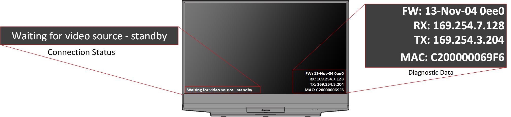 2G Decoder diagnostic screen showing the connection message and device information