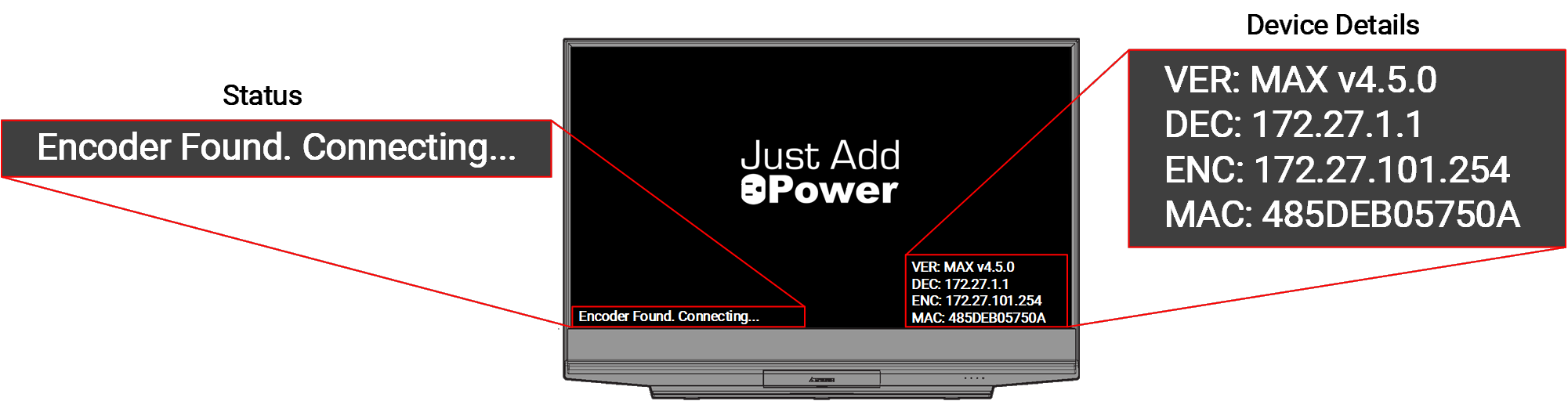 Annotated Decoder Diagnostic Screen showing Encoder Found. Connecting in the status area