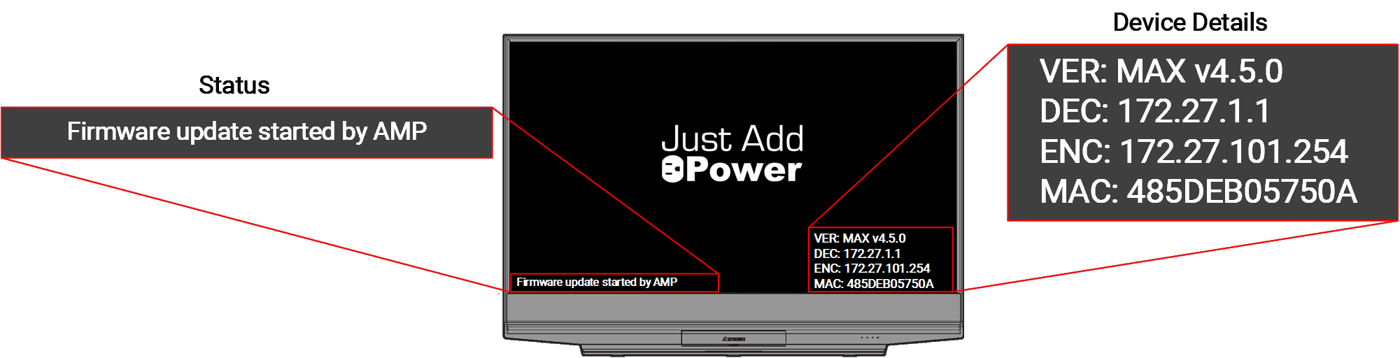 Annotated Decoder Diagnostic Screen showing Firmware update started by AMP in the status area