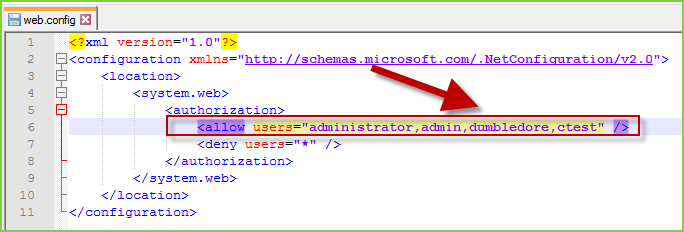 Admin Dashboard Configuration Admin Dashboard Configuration - Updated