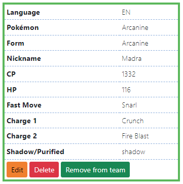 a green border indicates that this arcanine is on a team