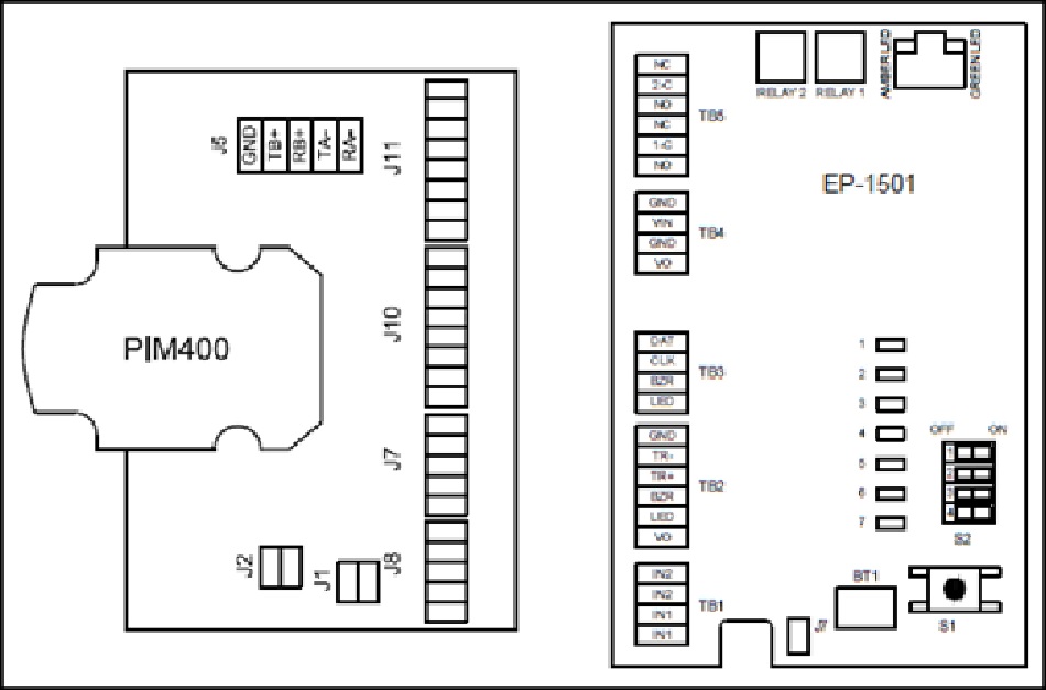 PIM400-1501 PIM400-1501