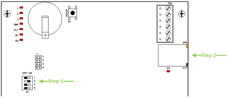 Configuring the EP-1502 - Figure 7 Configuring the EP-1502 - Figure 7