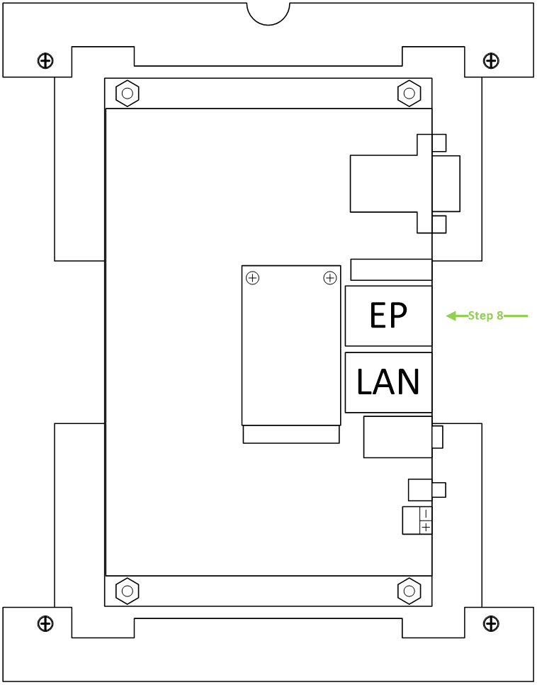 System Finalization - Figure 9 System Finalization - Figure 9
